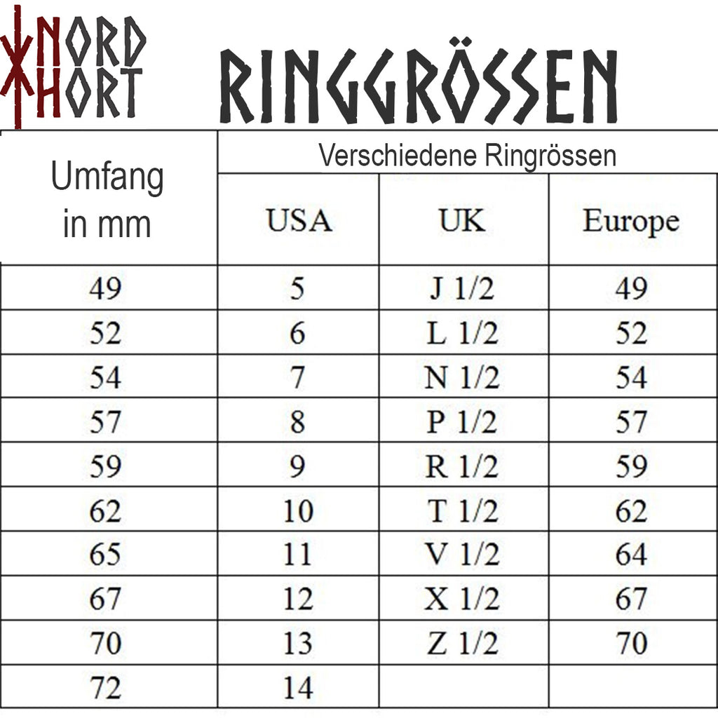 Drakkar – Drachenring | Nordhort Valhalla │ Heimdals-Line